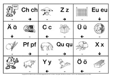 Anlautdomino-ND-Anlautschrift-10.pdf